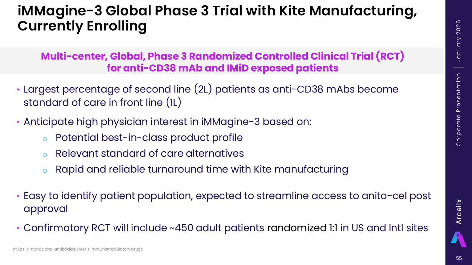 Arcellx January 2026 Corporate Presentation — slide 55 of 65