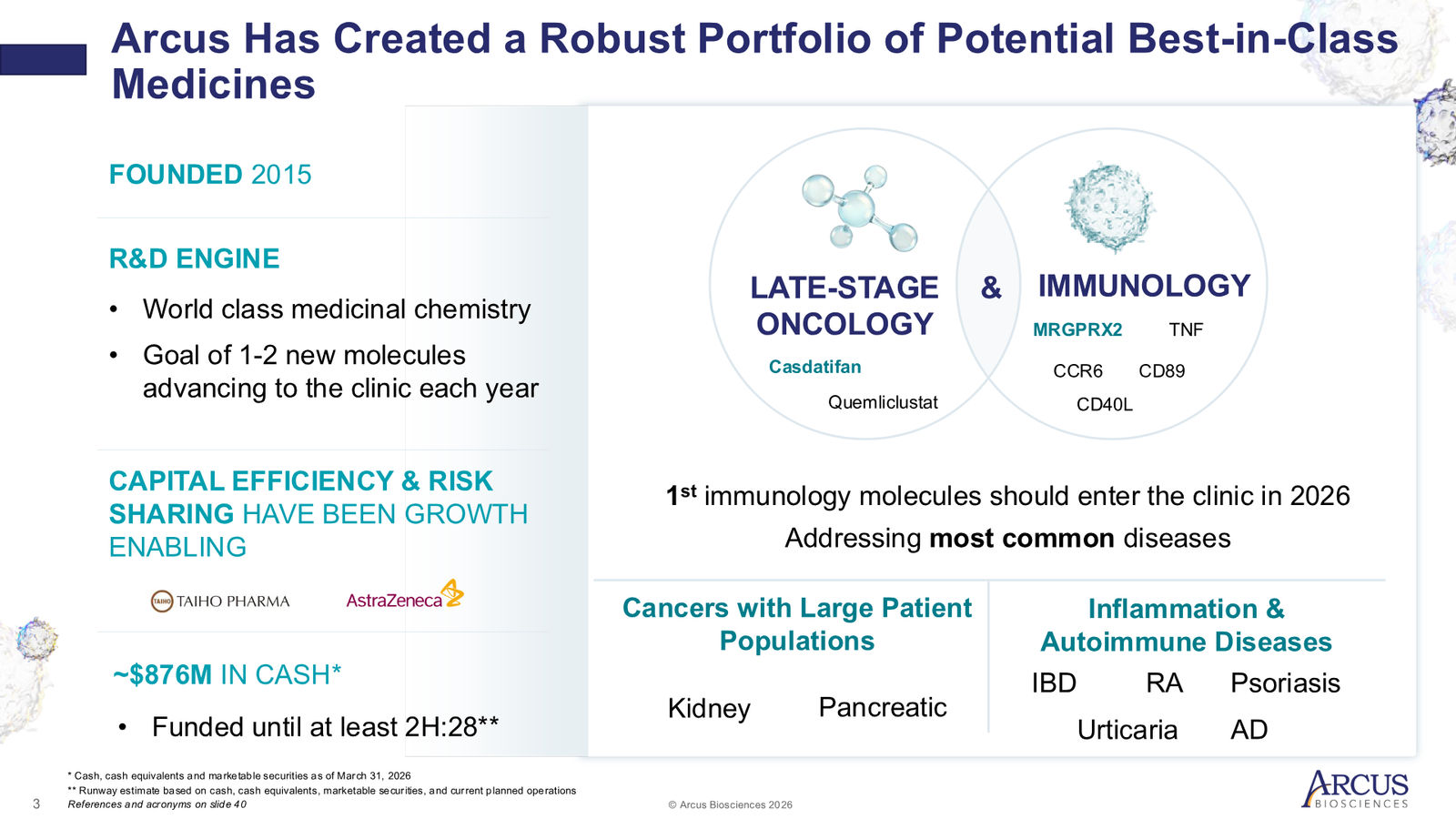 Arcus Biosciences 1Q26 Corporate Presentation — slide 3 of 40