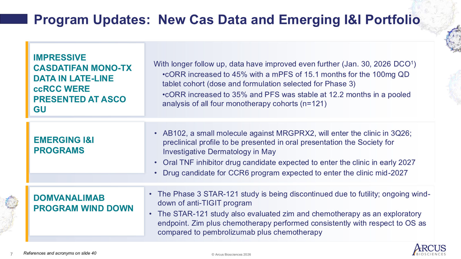 Arcus Biosciences 1Q26 Corporate Presentation — slide 7 of 40