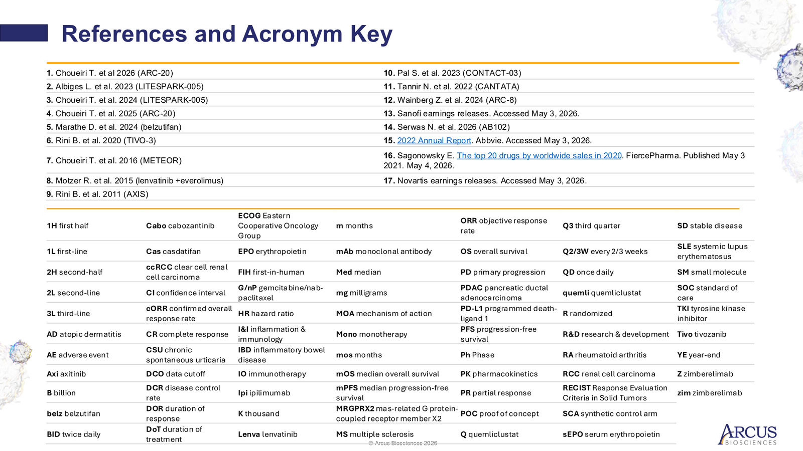 Arcus Biosciences 1Q26 Corporate Presentation — slide 40 of 40