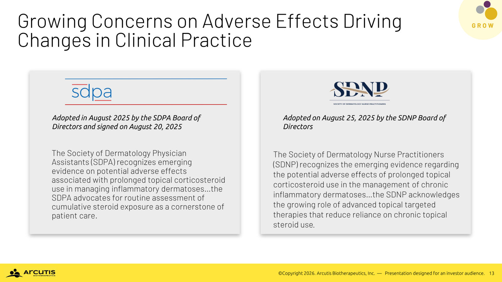 Arcutis Corporate Presentation — April 2026 — slide 13 of 28