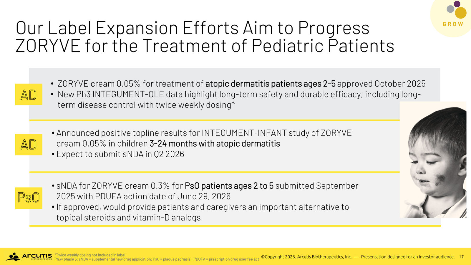 Arcutis Corporate Presentation — April 2026 — slide 17 of 28