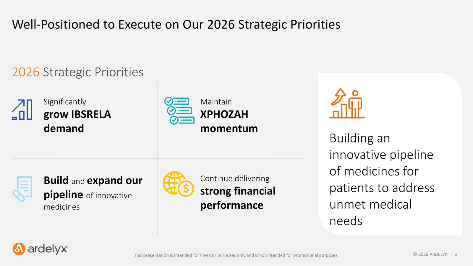 Ardelyx Corporate Presentation — May 2026 — slide 6 of 30