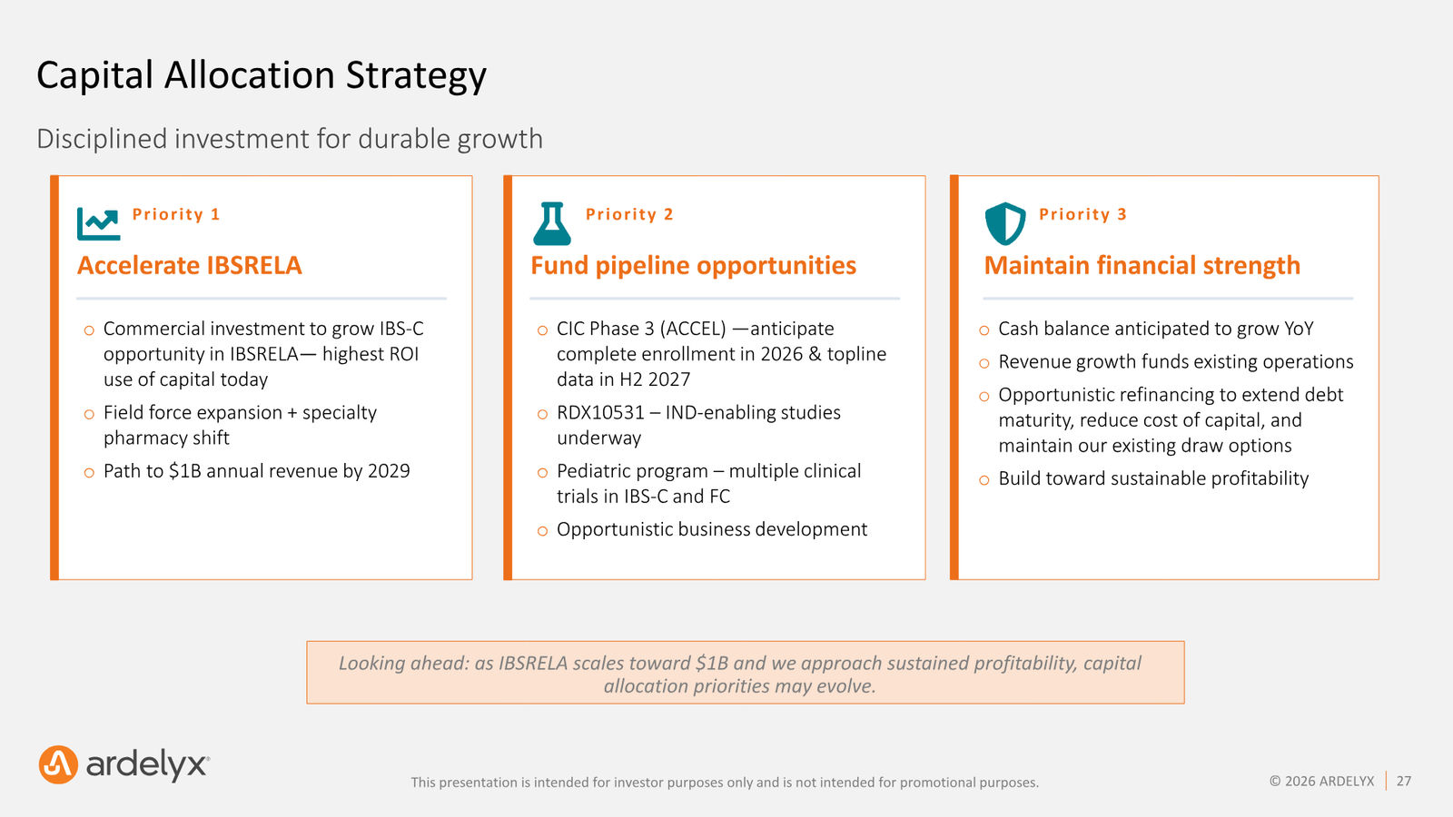 Ardelyx Corporate Presentation — May 2026 — slide 27 of 30