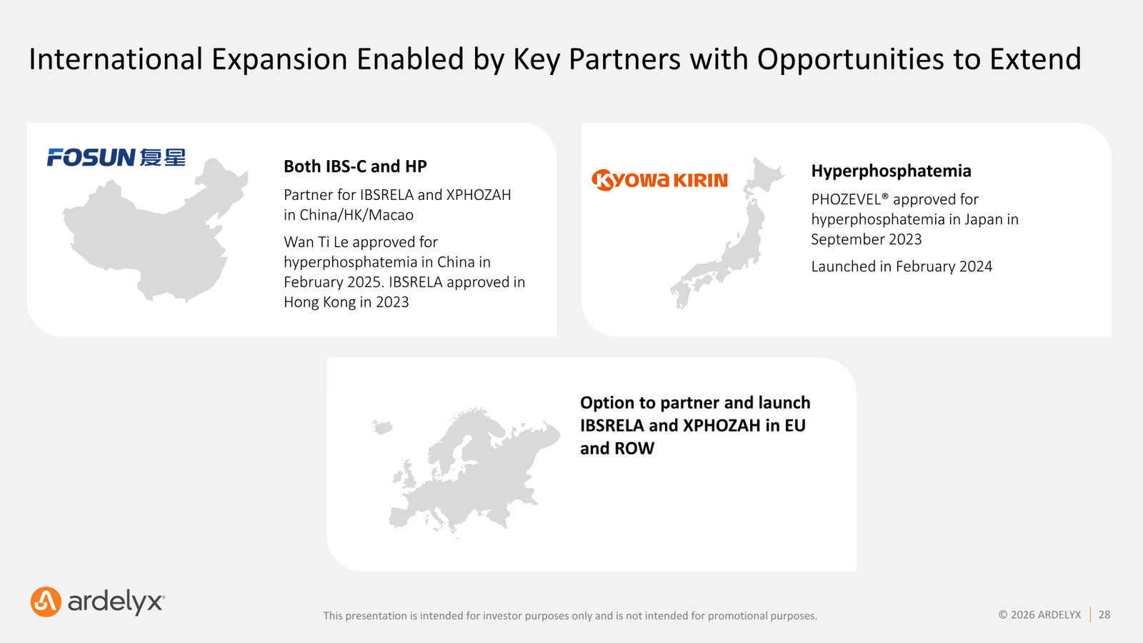Ardelyx Corporate Presentation — May 2026 — slide 28 of 30