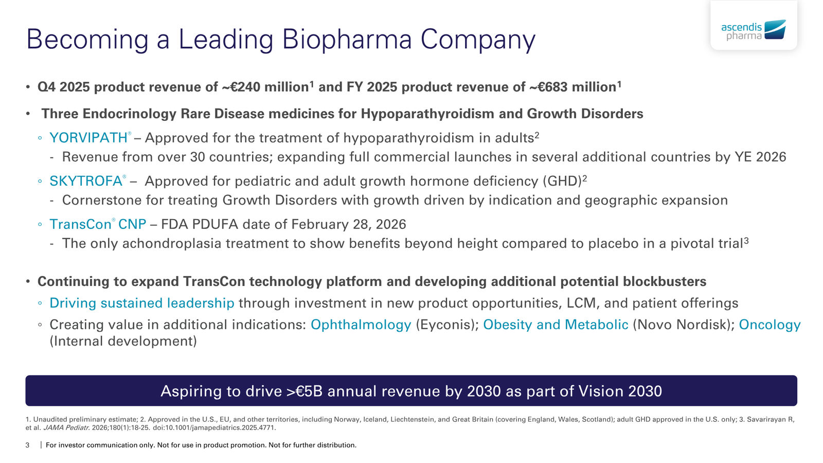 Ascendis Pharma Corporate Presentation — slide 3 of 30