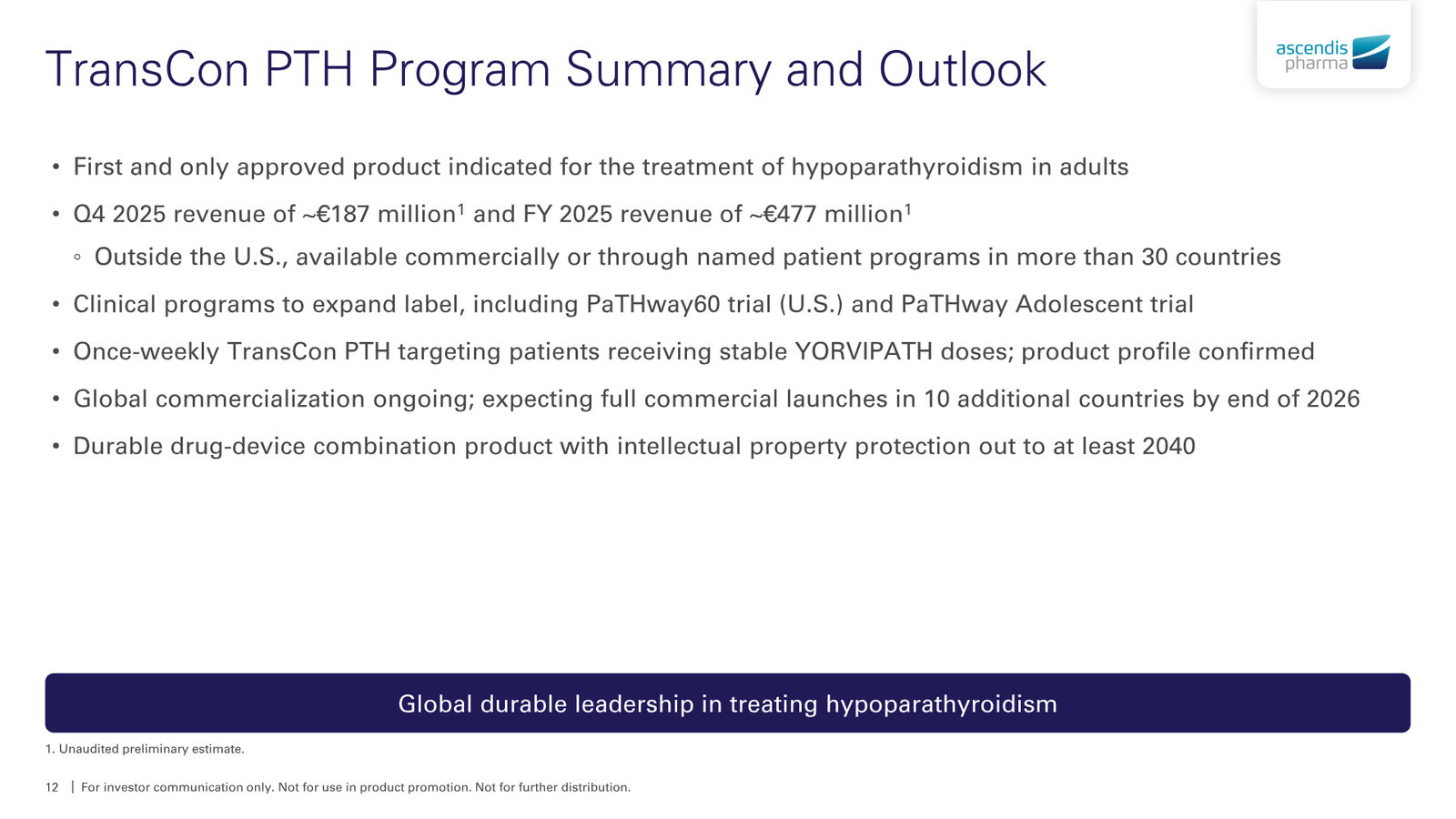 Ascendis Pharma Corporate Presentation — slide 12 of 30