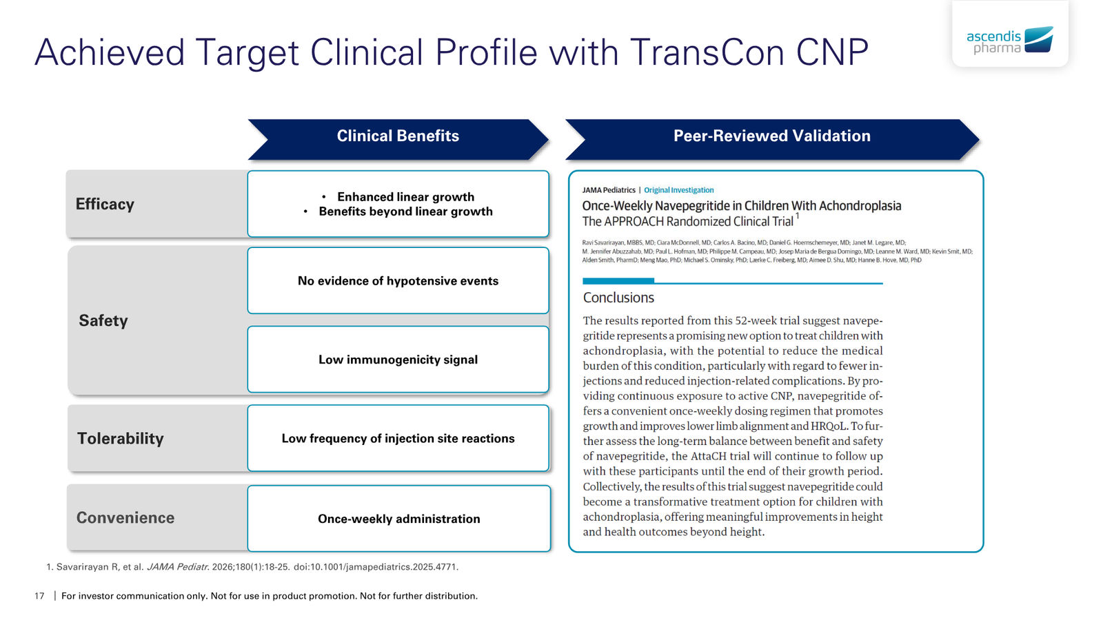 Ascendis Pharma Corporate Presentation — slide 17 of 30