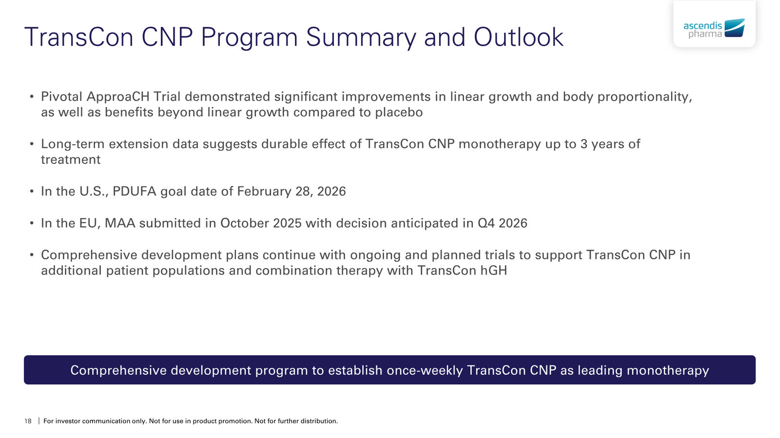 Ascendis Pharma Corporate Presentation — slide 18 of 30