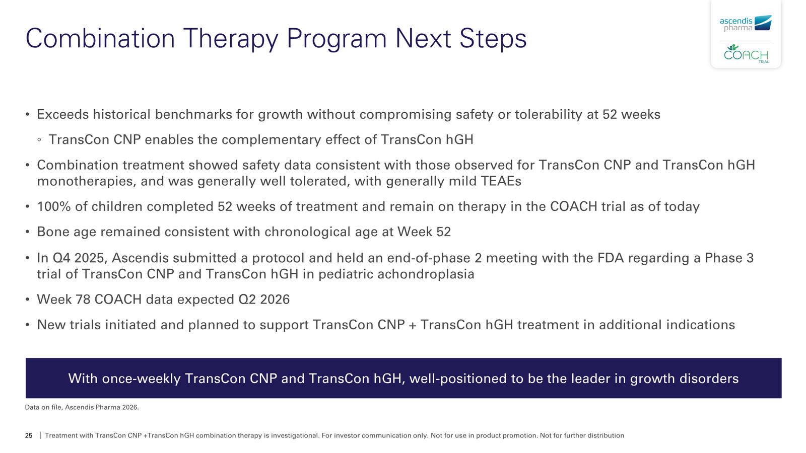Ascendis Pharma Corporate Presentation — slide 25 of 30