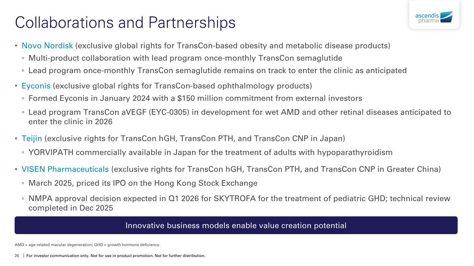 Ascendis Pharma Corporate Presentation — slide 26 of 30