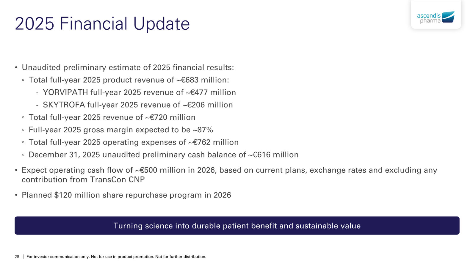 Ascendis Pharma Corporate Presentation — slide 28 of 30