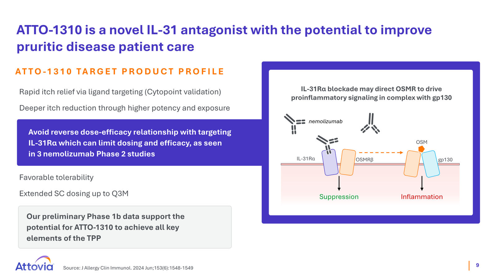 Attovia Corporate Presentation — slide 9 of 28