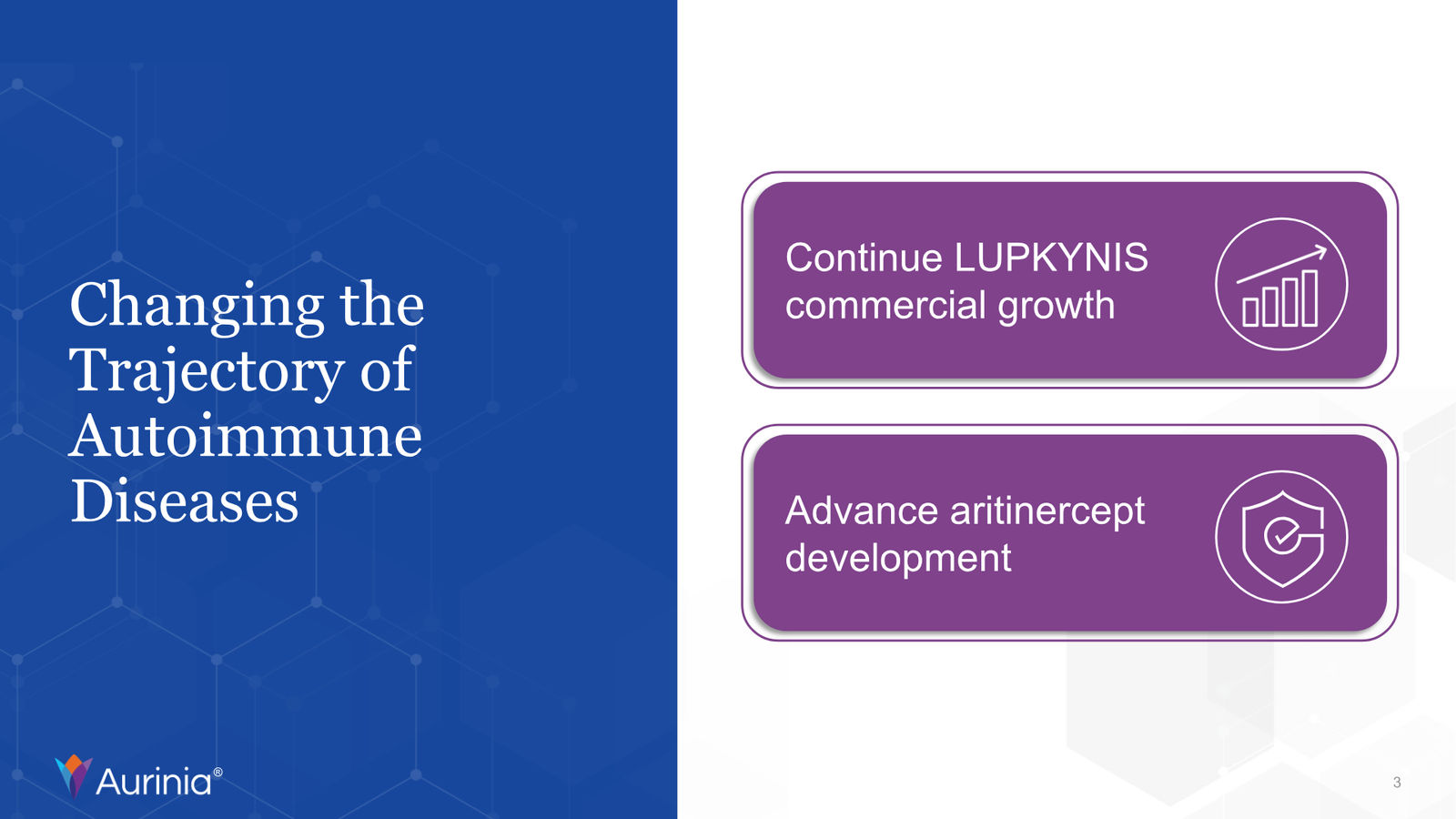 Aurinia Corporate Presentation February 2026 — slide 3 of 31