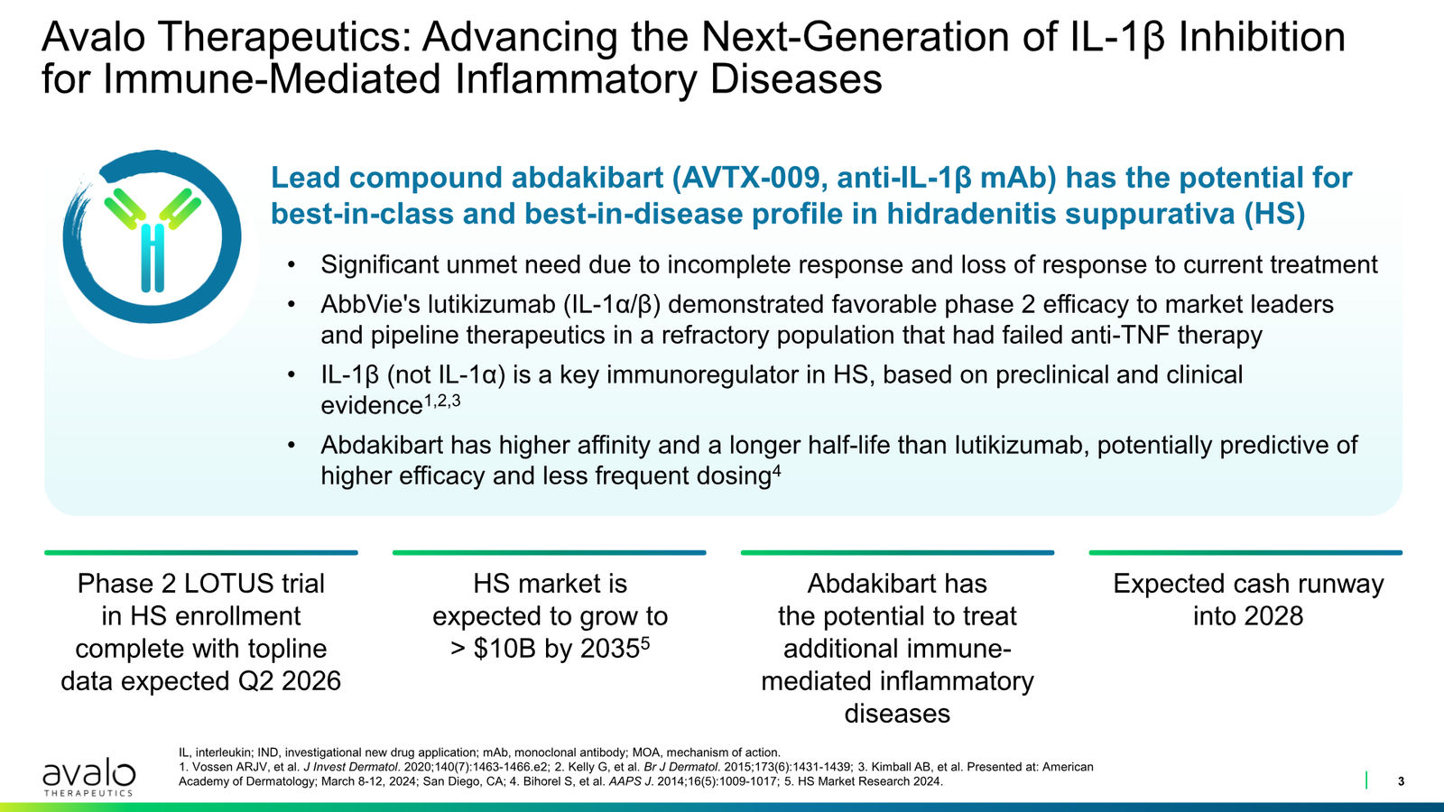 Avalo Corporate Presentation March 2026 — slide 3 of 21