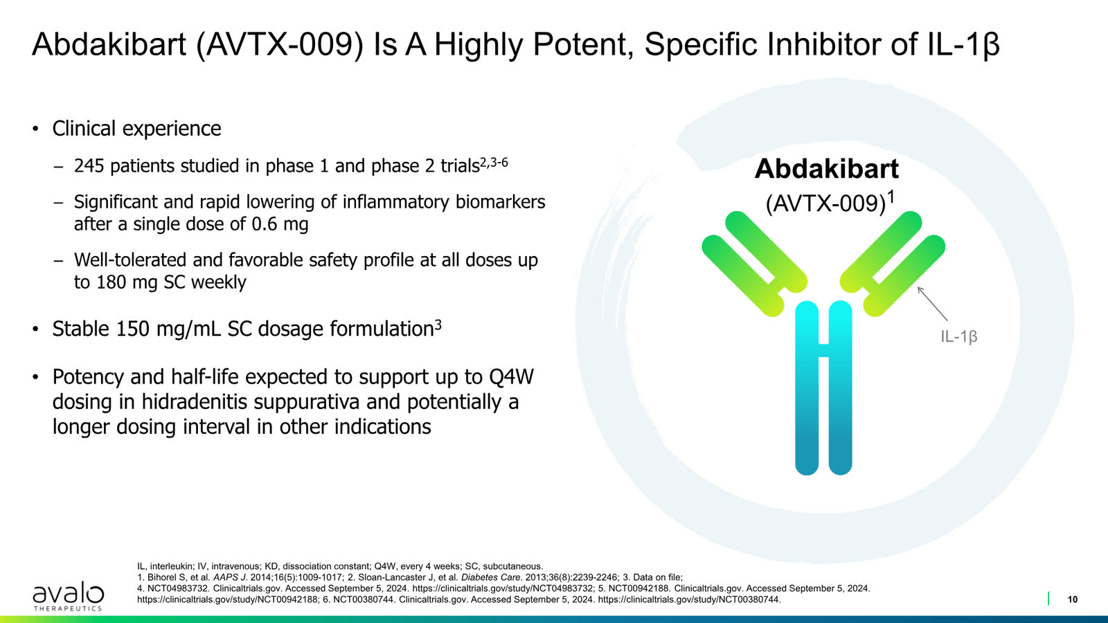 Avalo Corporate Presentation March 2026 — slide 10 of 21