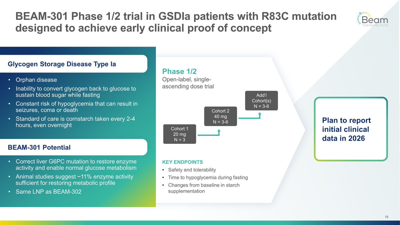 Beam Therapeutics Corporate Presentation — slide 16 of 27