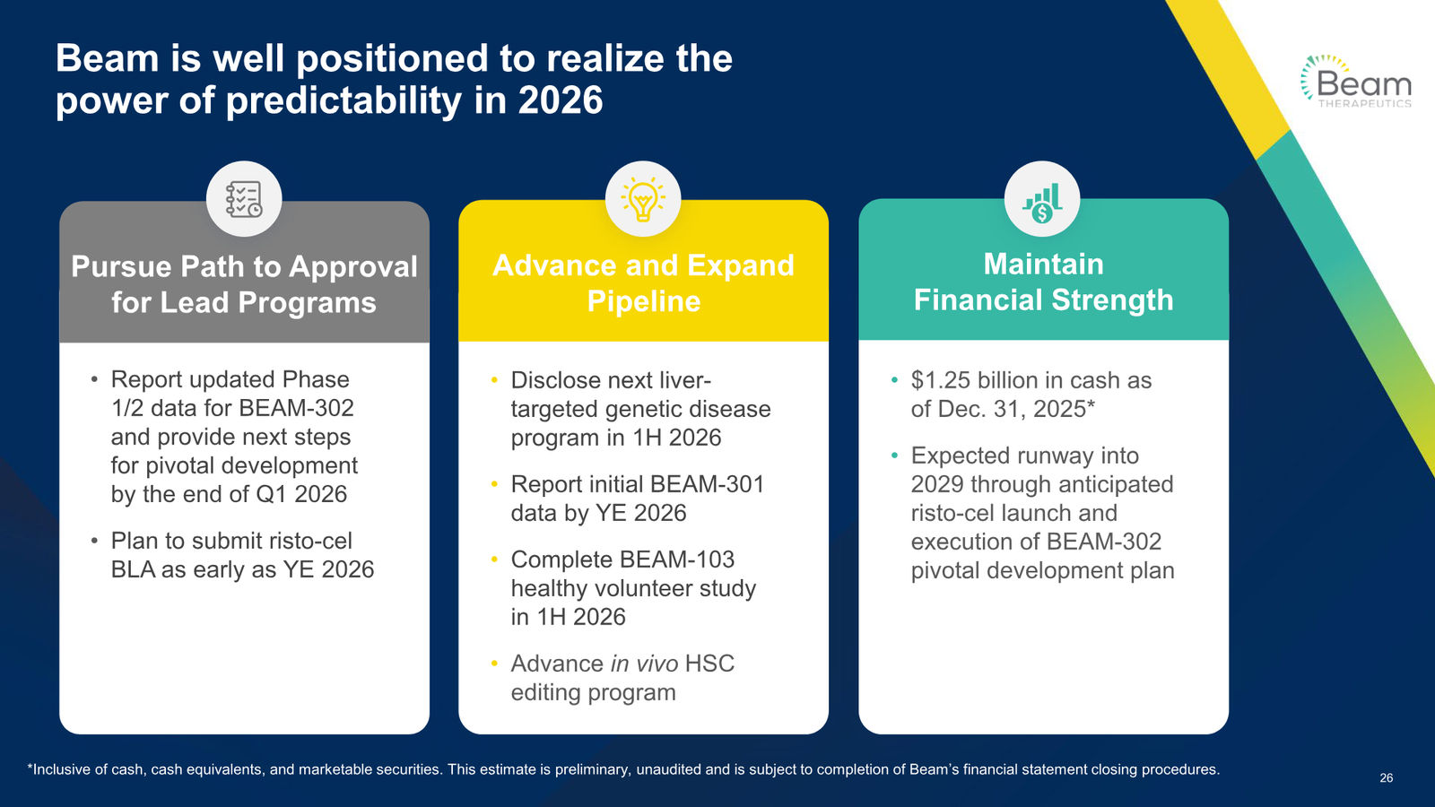 Beam Therapeutics Corporate Presentation — slide 26 of 27