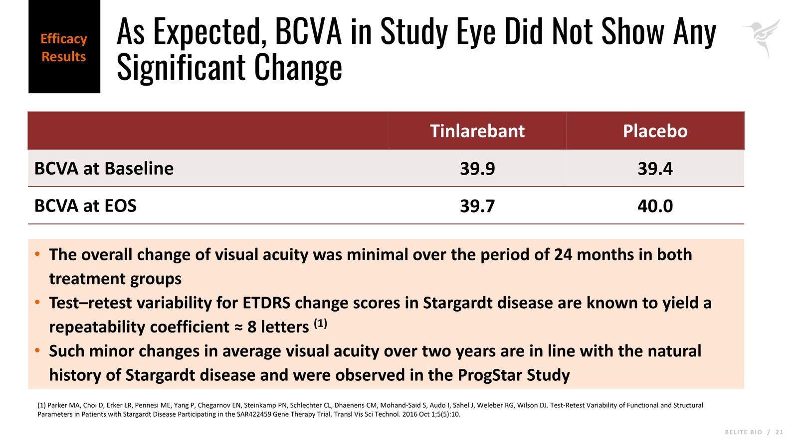 Belite Bio Corporate Presentation — April 2026 — slide 21 of 32