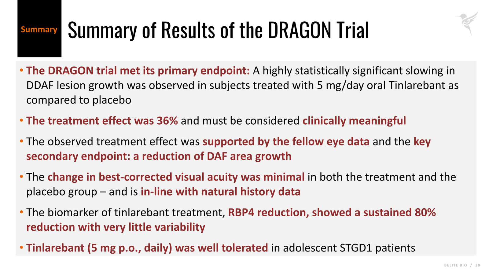 Belite Bio Corporate Presentation — April 2026 — slide 30 of 32