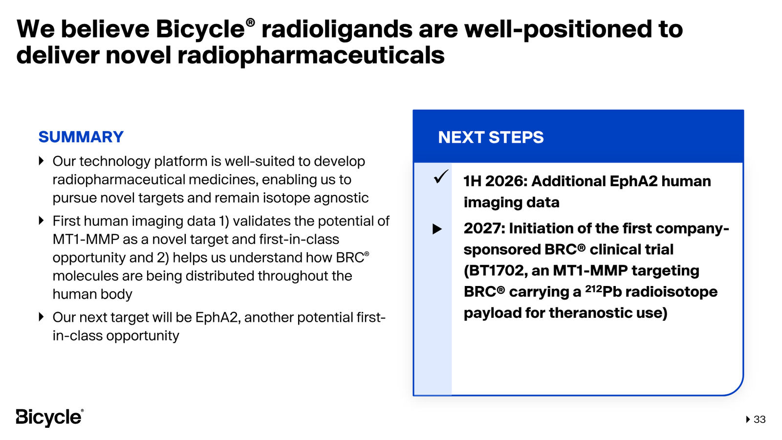 Bicycle Therapeutics Corporate Presentation — slide 33 of 53