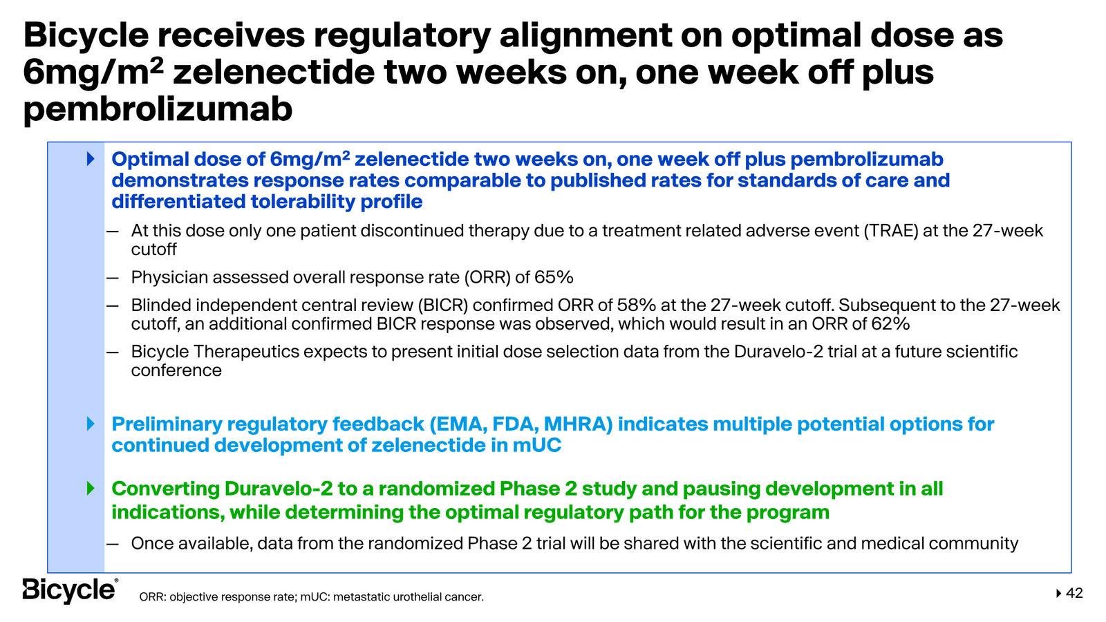 Bicycle Therapeutics Corporate Presentation — slide 42 of 53