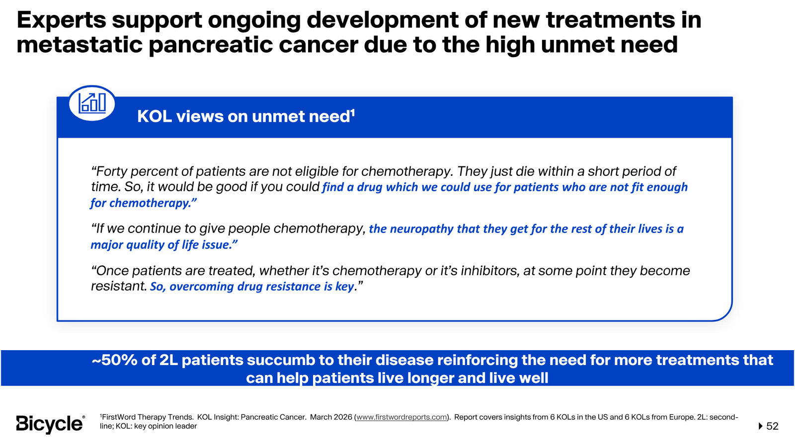 Bicycle Therapeutics Corporate Presentation — slide 52 of 53