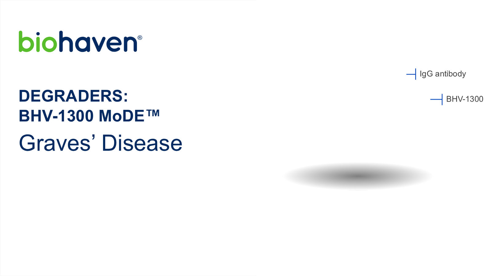 Biohaven Corporate Presentation January 2026 — slide 24 of 87