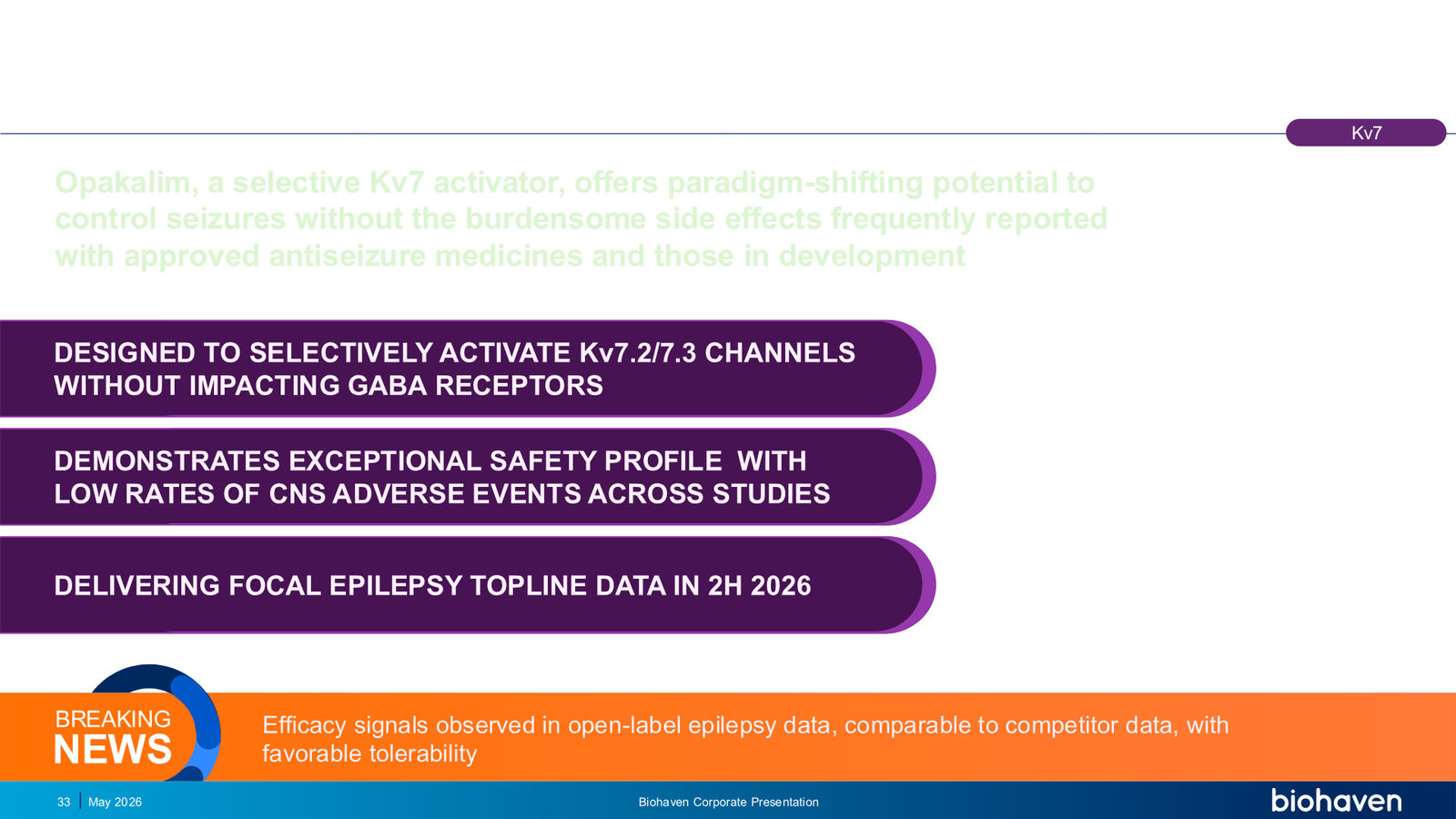 Biohaven Corporate Presentation January 2026 — slide 33 of 87