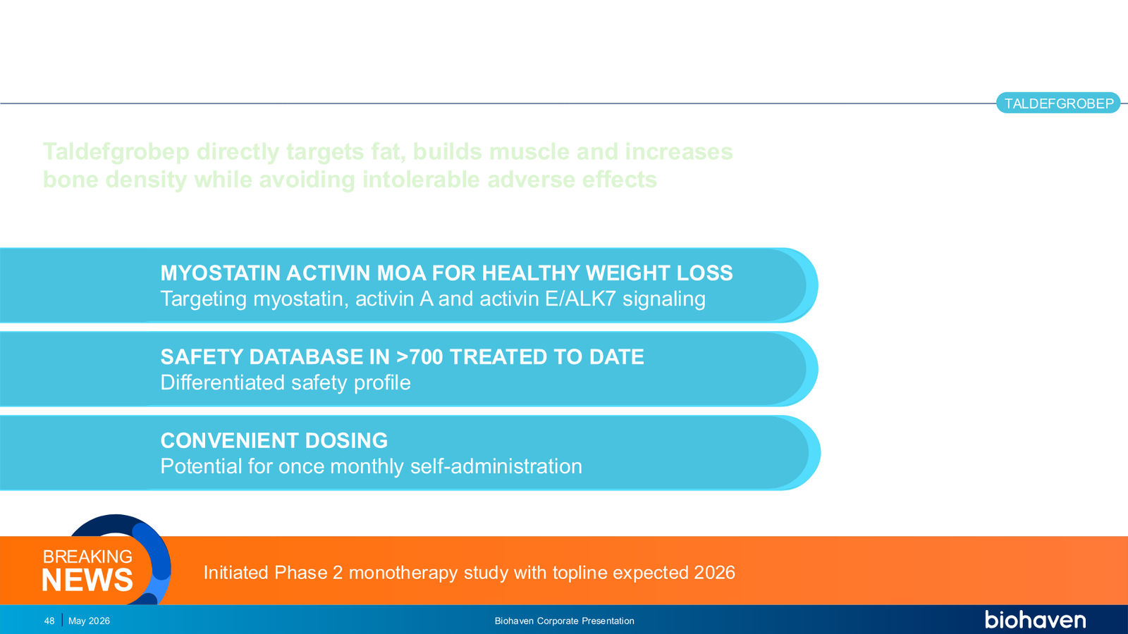 Biohaven Corporate Presentation January 2026 — slide 48 of 87