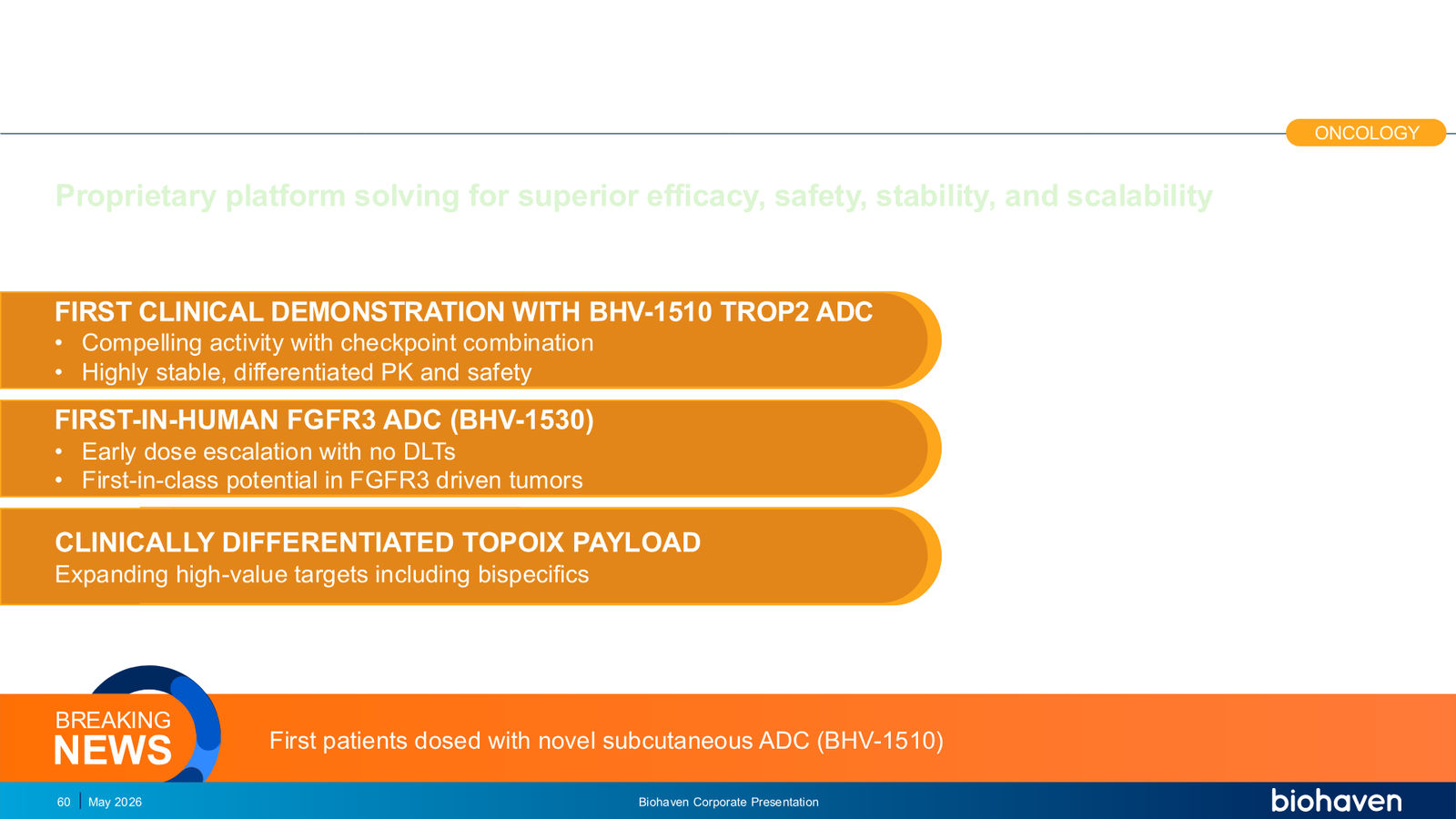 Biohaven Corporate Presentation January 2026 — slide 60 of 87
