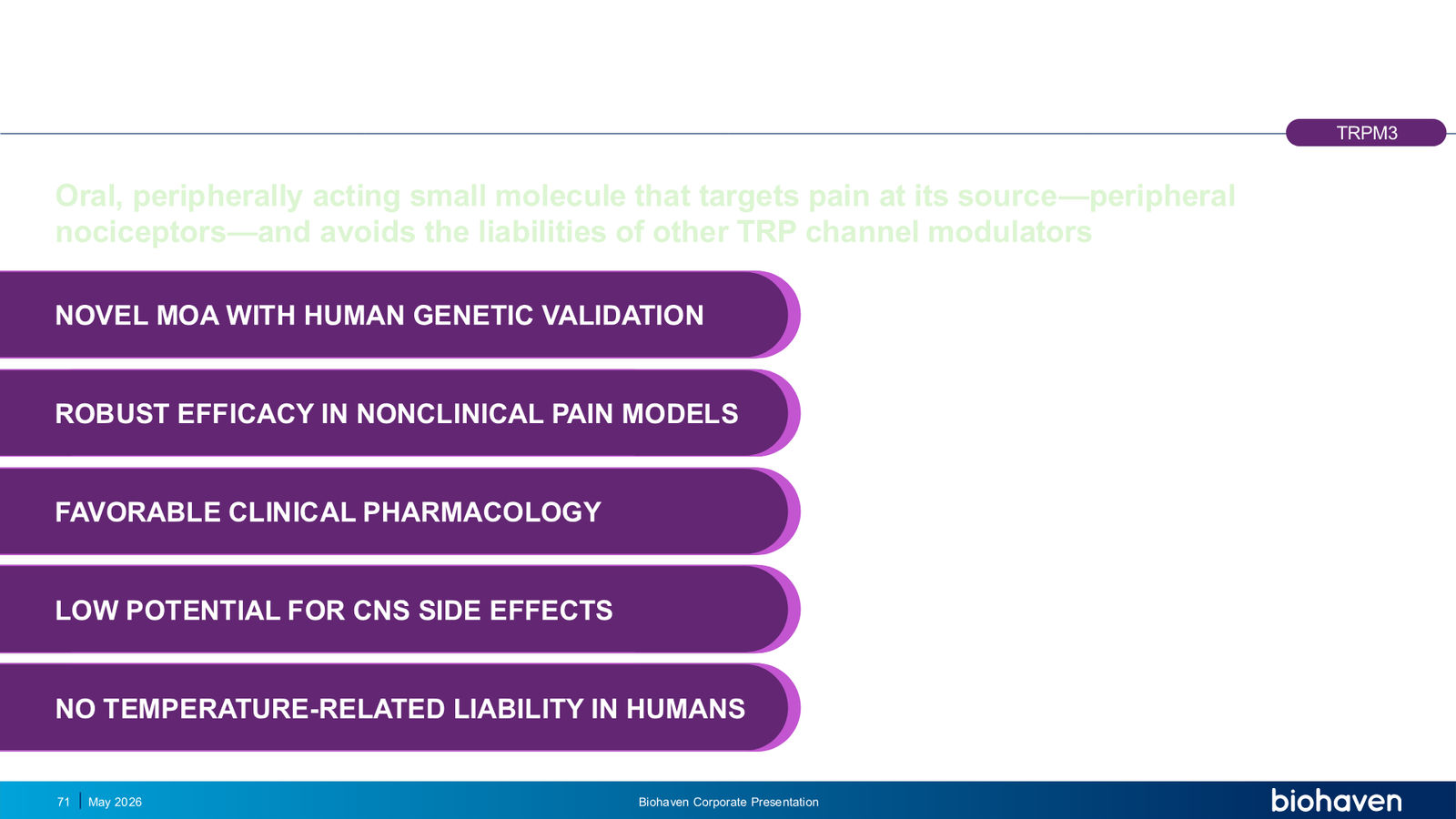Biohaven Corporate Presentation January 2026 — slide 71 of 87