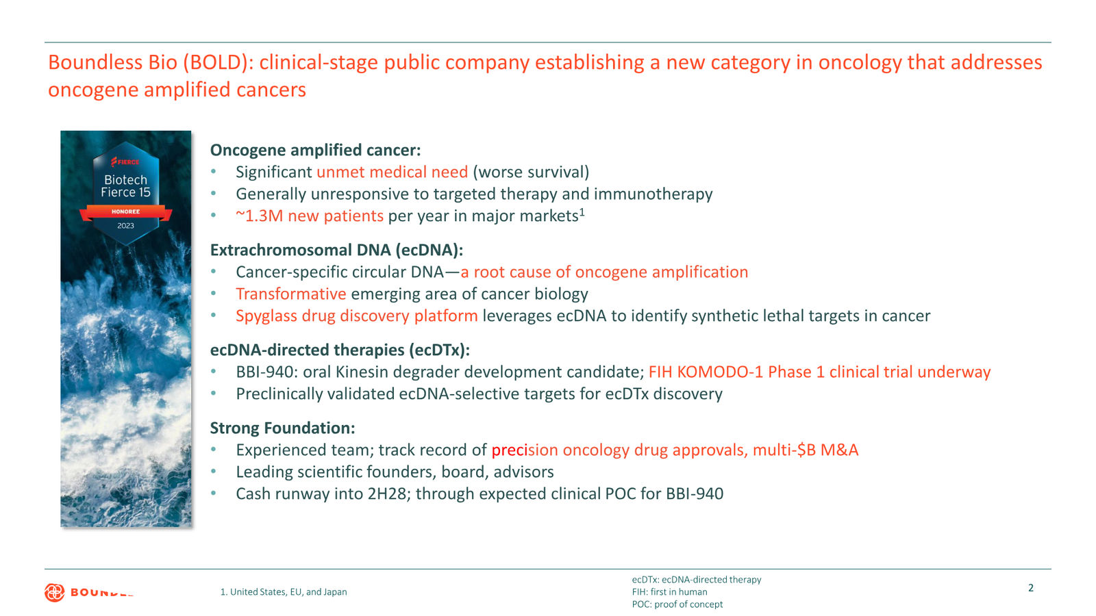 Corporate Presentation March 2026 — slide 3 of 42
