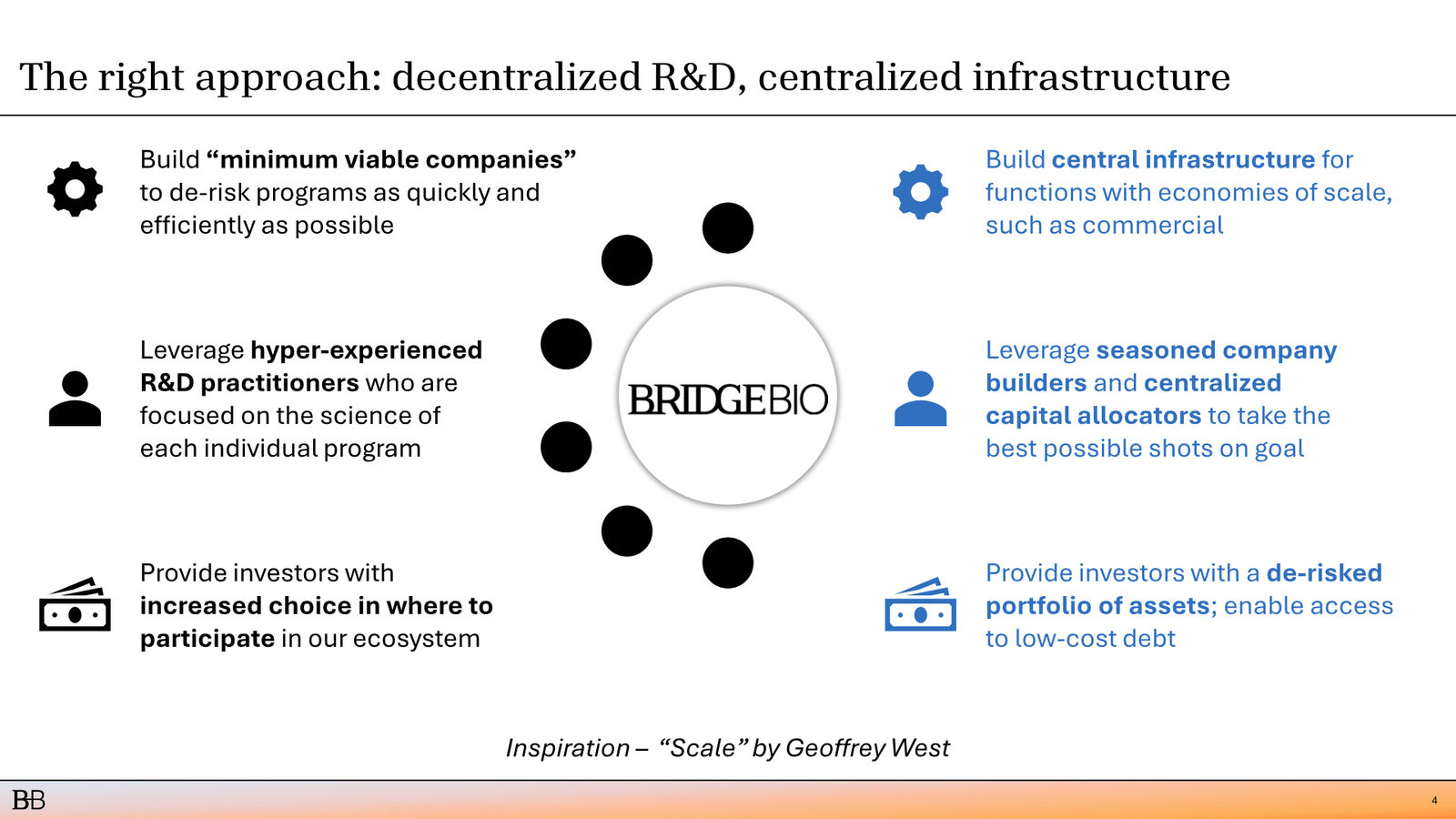 BridgeBio Corporate Presentation February 2026 — slide 5 of 92