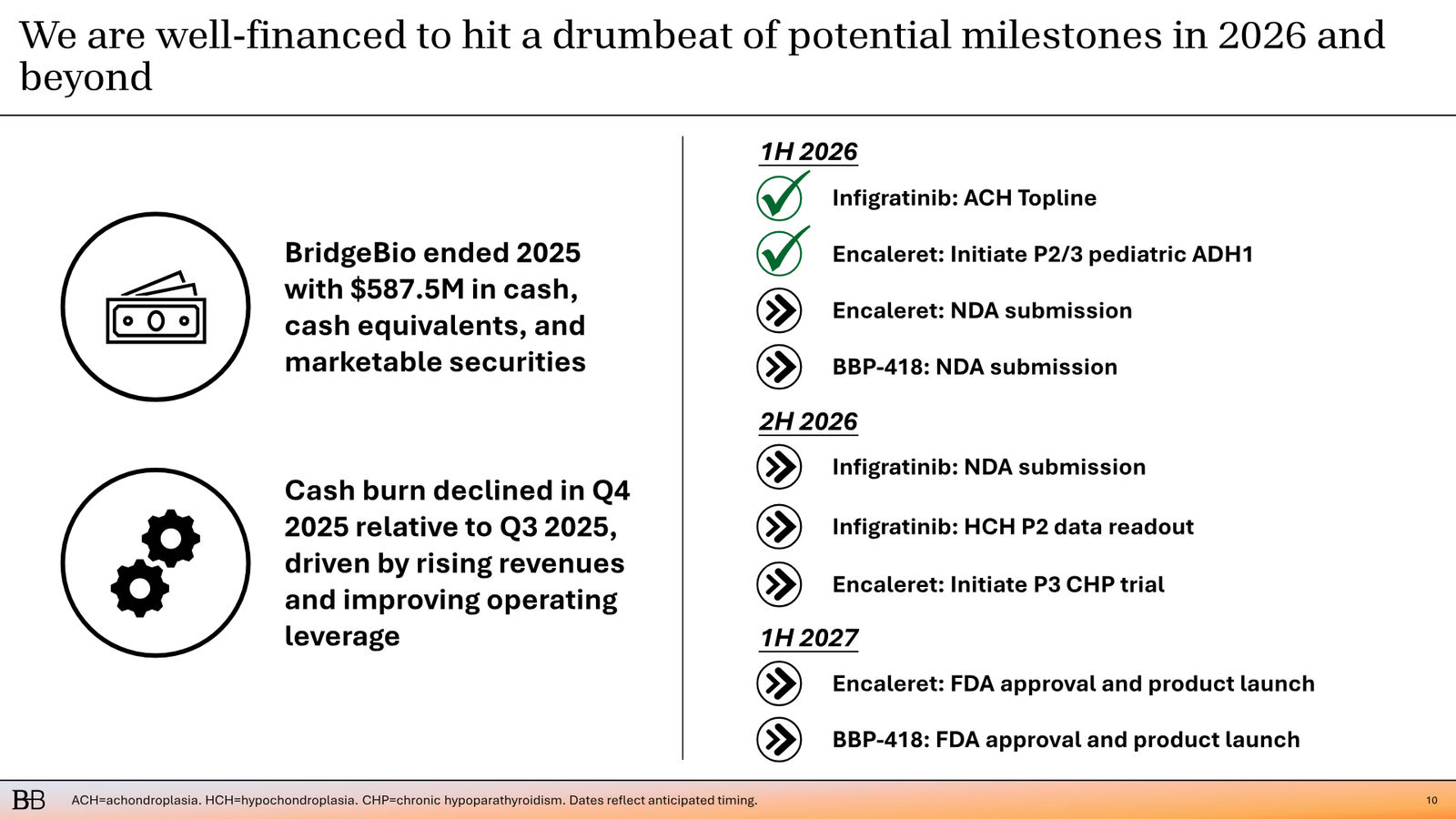 BridgeBio Corporate Presentation February 2026 — slide 11 of 92