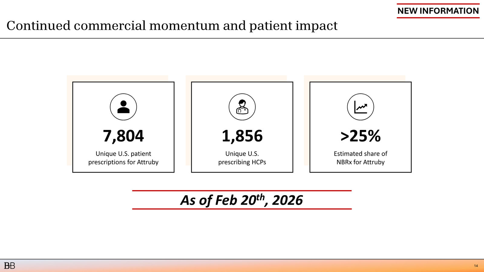 BridgeBio Corporate Presentation February 2026 — slide 15 of 92