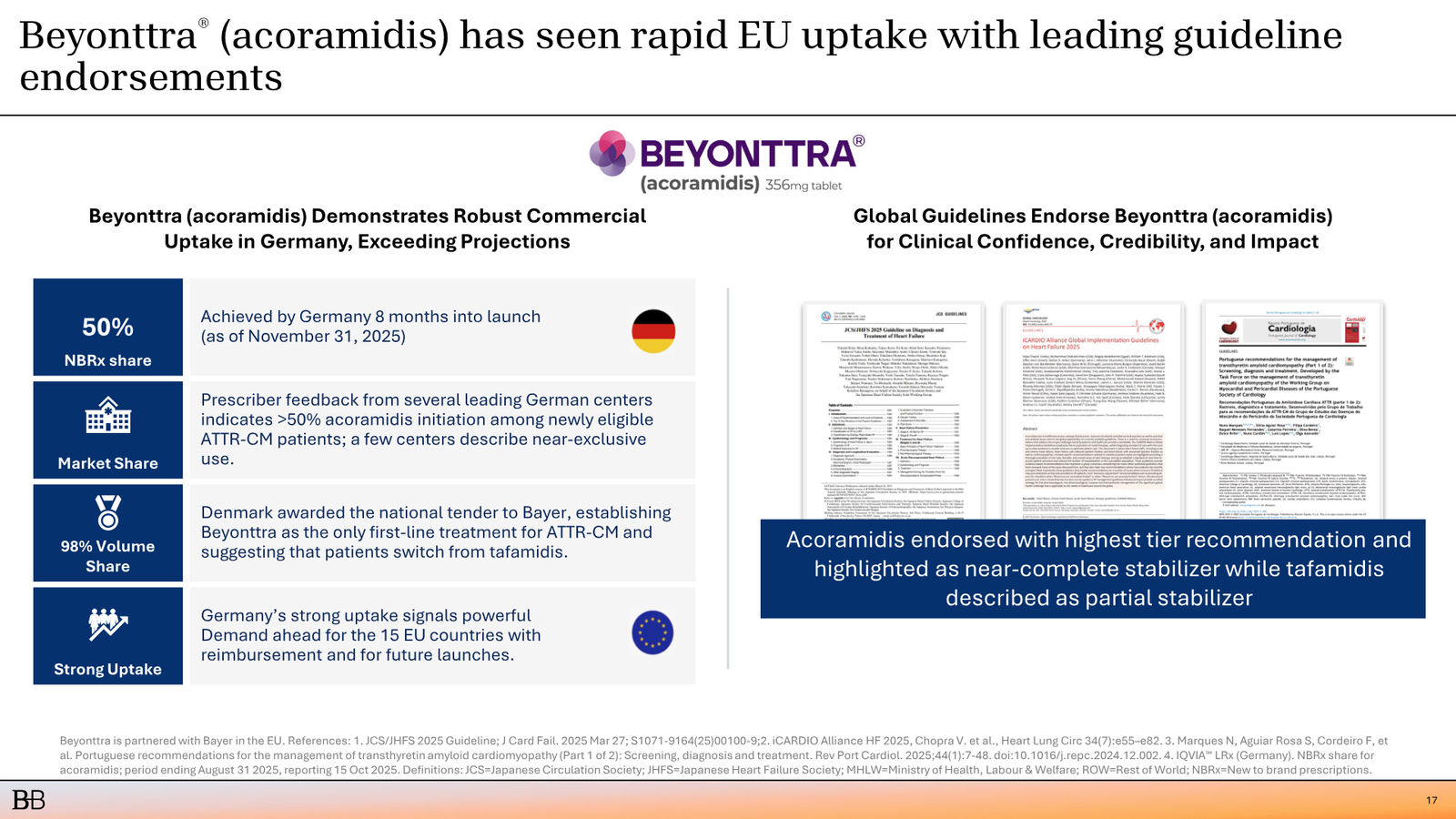BridgeBio Corporate Presentation February 2026 — slide 18 of 92