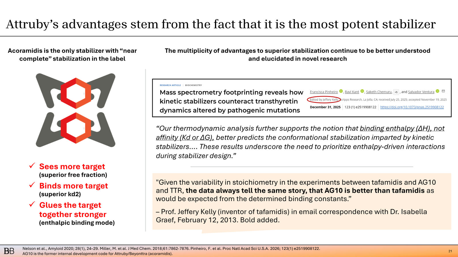 BridgeBio Corporate Presentation February 2026 — slide 22 of 92