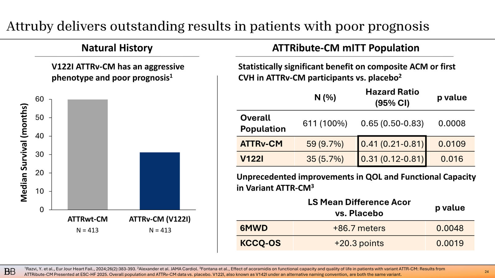 BridgeBio Corporate Presentation February 2026 — slide 25 of 92
