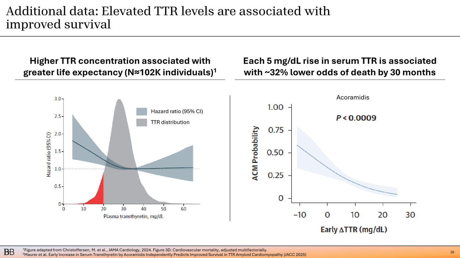 BridgeBio Corporate Presentation February 2026 — slide 27 of 92