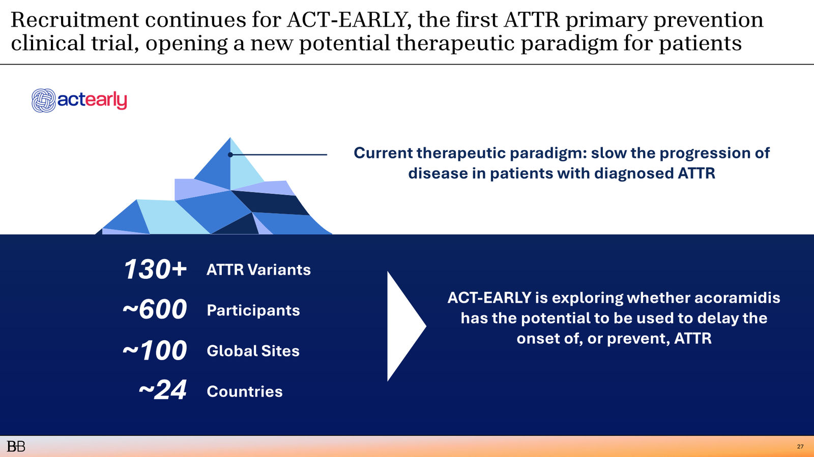 BridgeBio Corporate Presentation February 2026 — slide 28 of 92
