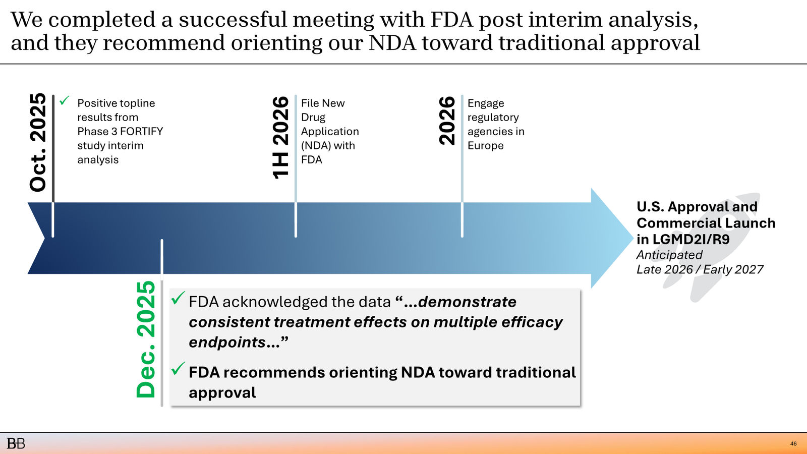 BridgeBio Corporate Presentation February 2026 — slide 47 of 92