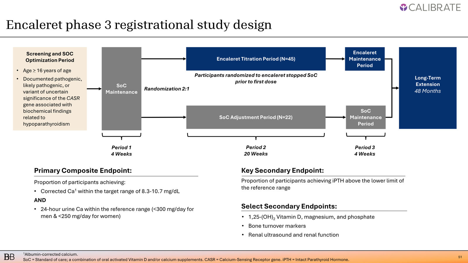 BridgeBio Corporate Presentation February 2026 — slide 52 of 92