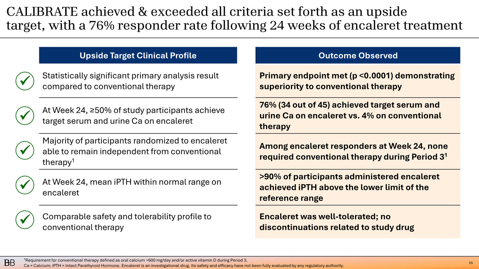 BridgeBio Corporate Presentation February 2026 — slide 56 of 92