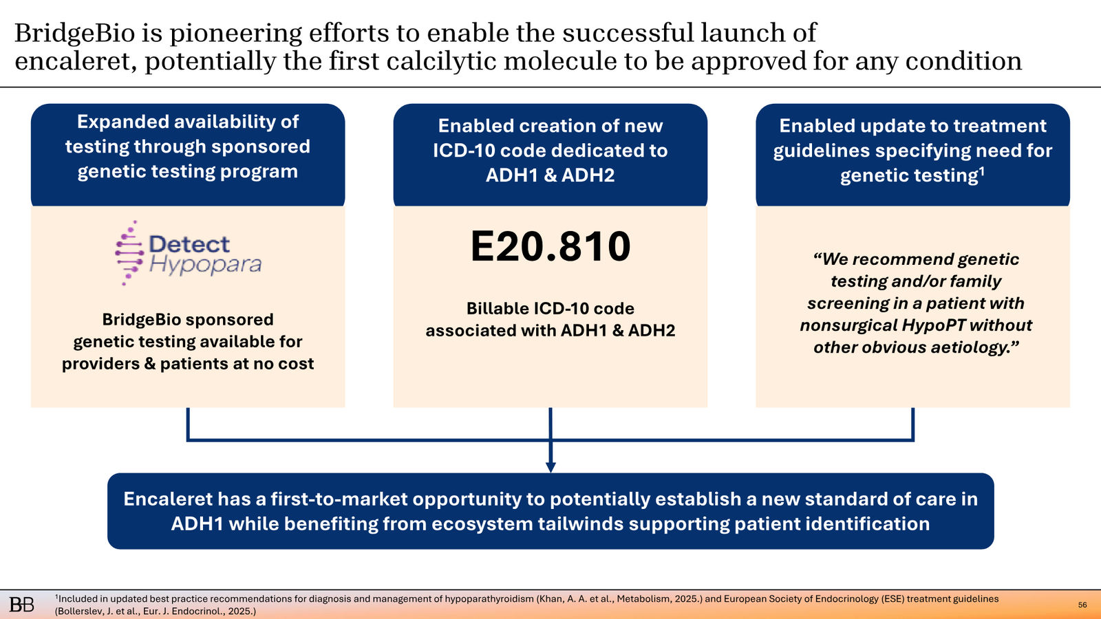 BridgeBio Corporate Presentation February 2026 — slide 57 of 92