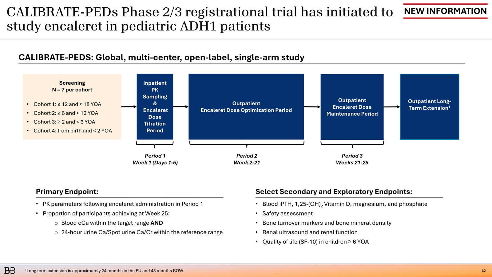 BridgeBio Corporate Presentation February 2026 — slide 63 of 92