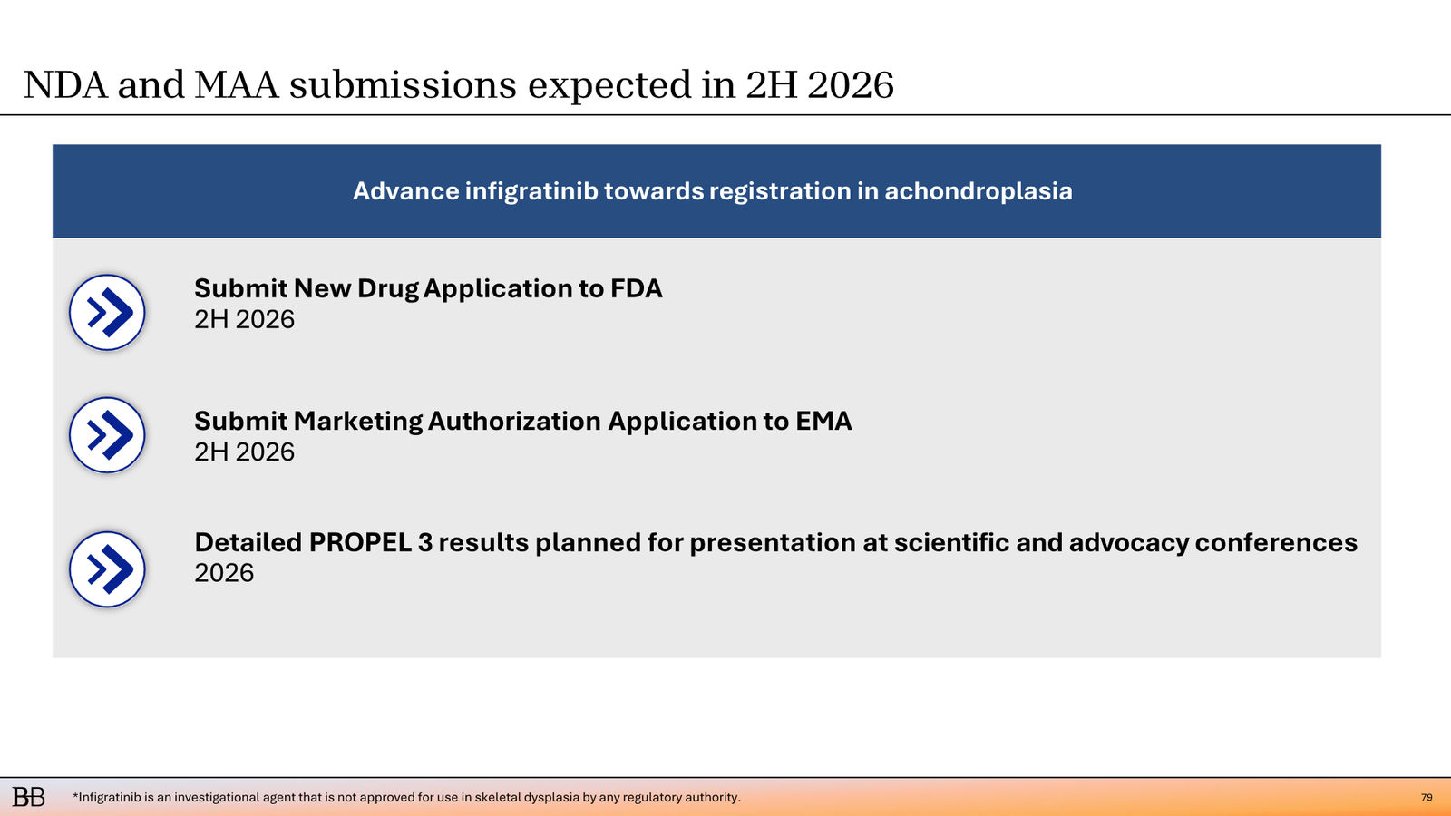 BridgeBio Corporate Presentation February 2026 — slide 80 of 92