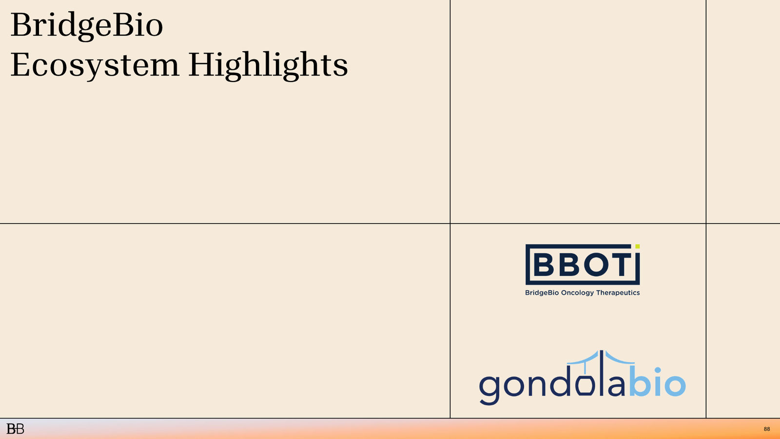 BridgeBio Corporate Presentation February 2026 — slide 89 of 92