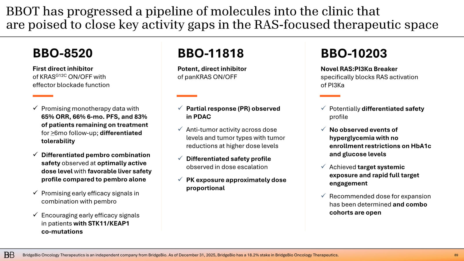 BridgeBio Corporate Presentation February 2026 — slide 90 of 92