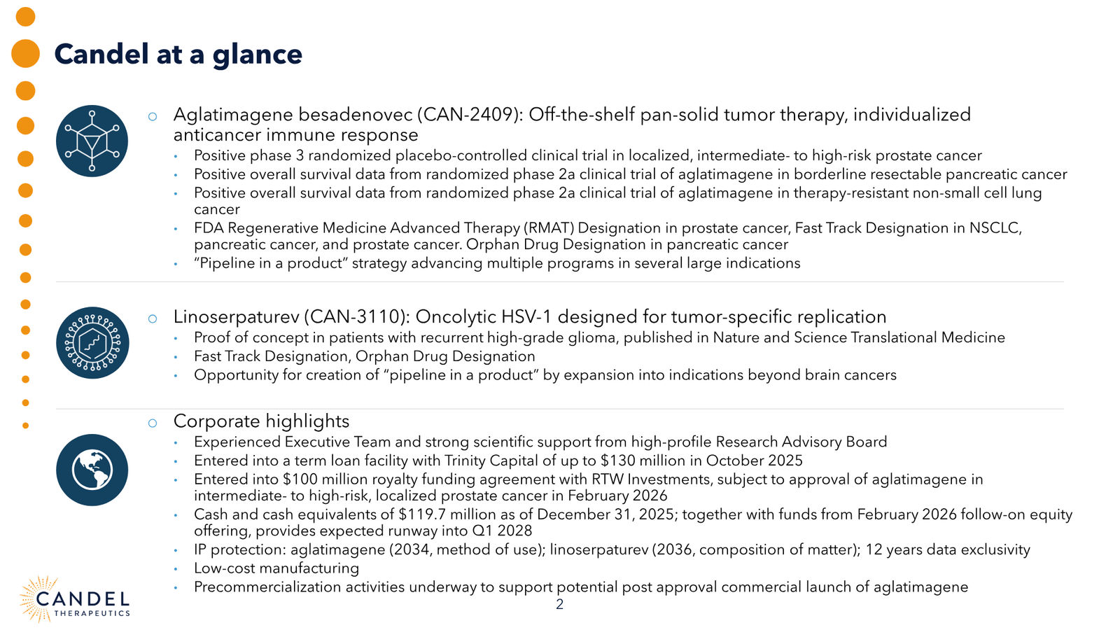 Candel Therapeutics Corporate Presentation — slide 3 of 73